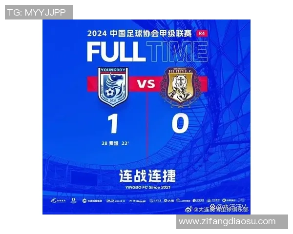 冰城足球球星实力对比及排名分析 哪些球员引领球队未来发展