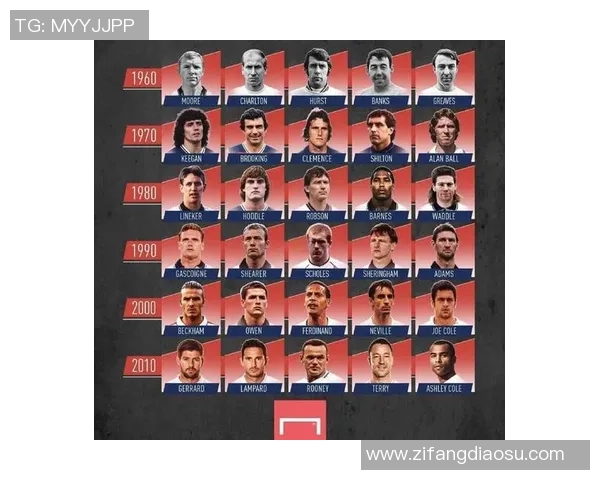 晒一晒足球7号球星们的精彩表现与传奇时刻球场上的璀璨星光