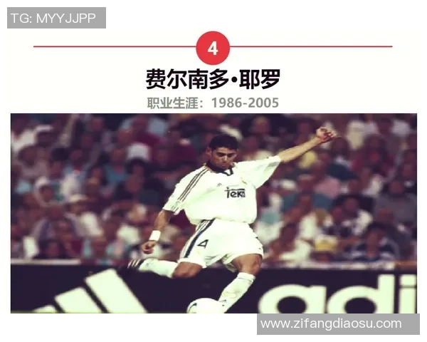 足坛多字球星盘点：那些名字中包含多个字的传奇人物与他们的辉煌历史