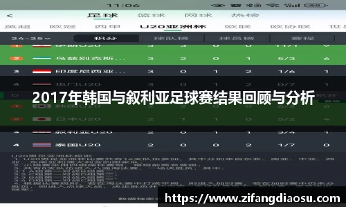 2017年韩国与叙利亚足球赛结果回顾与分析
