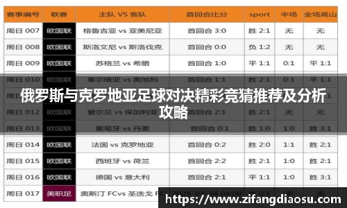 俄罗斯与克罗地亚足球对决精彩竞猜推荐及分析攻略